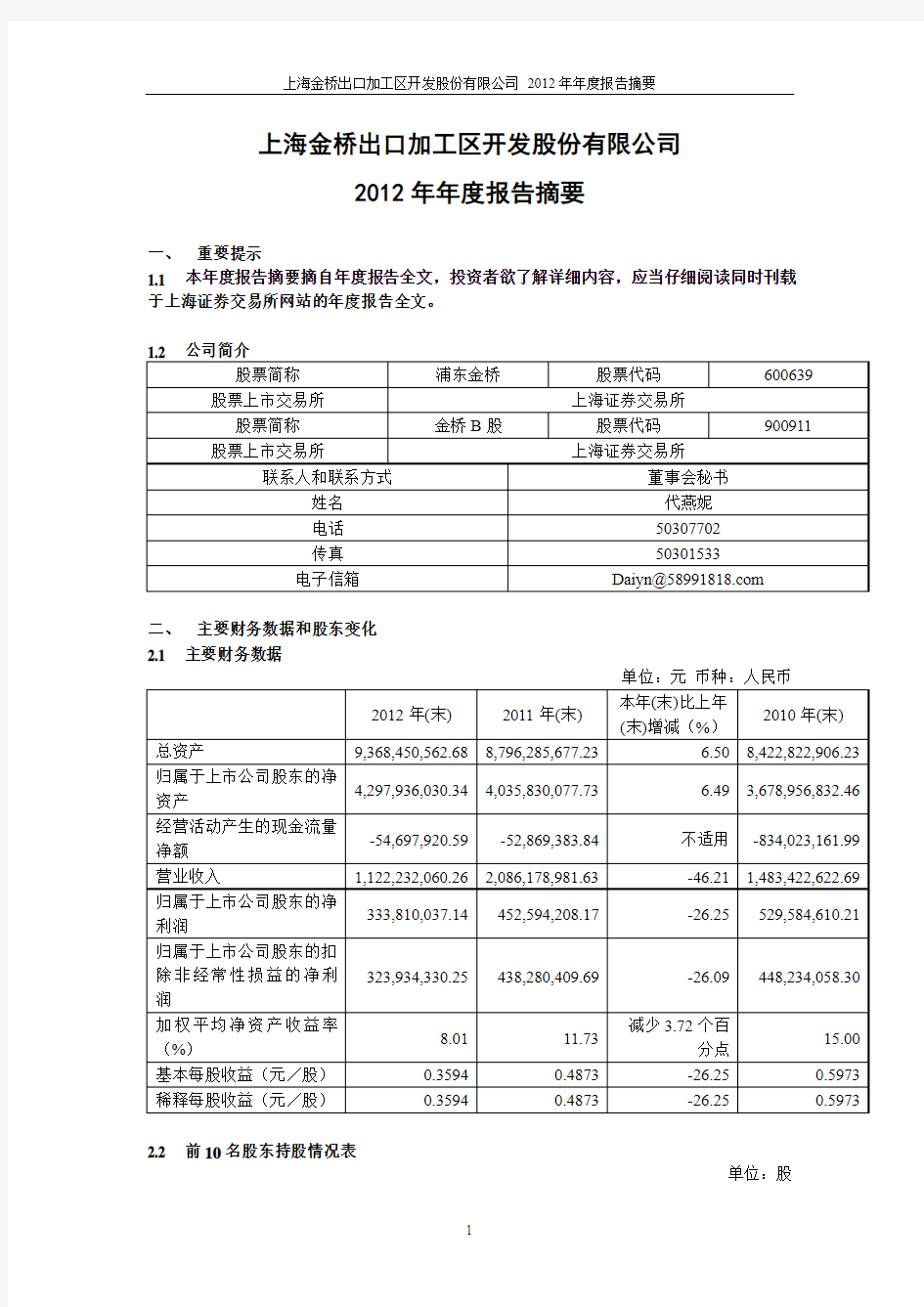 浦东金桥2012年年报摘要600639