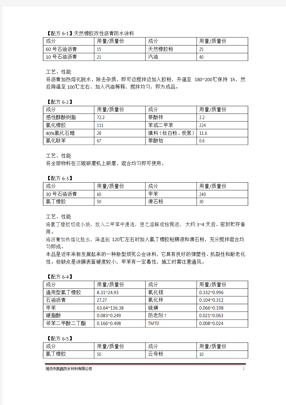 溶剂型橡胶改性沥青防水涂料