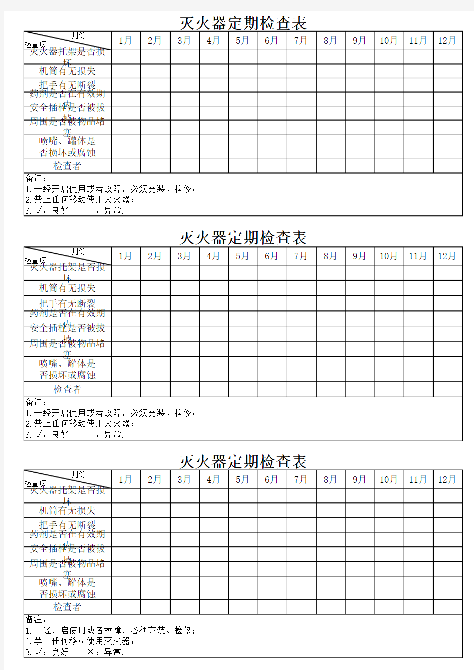 灭火器定期检查表