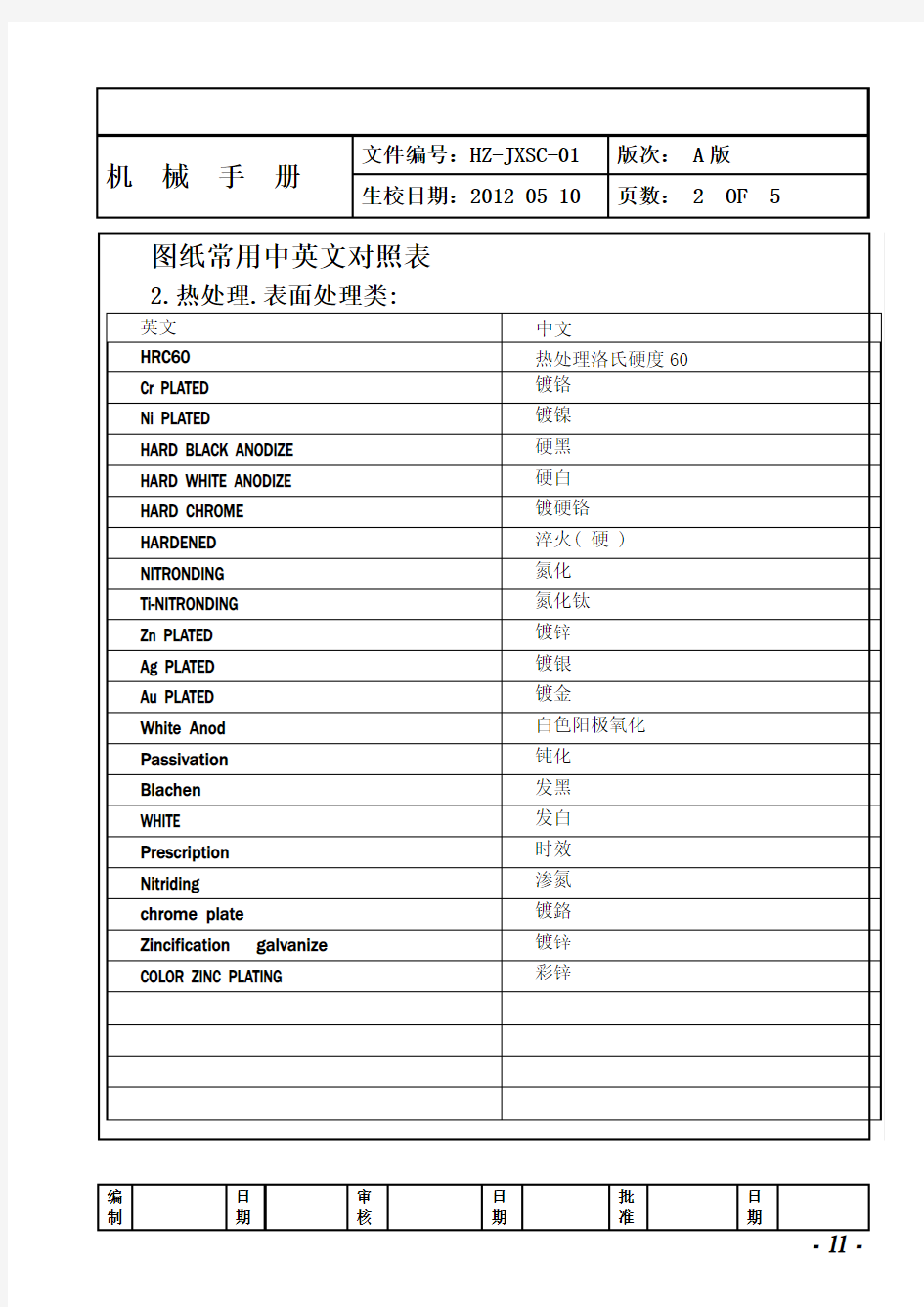 机械手册-中英文对照表1