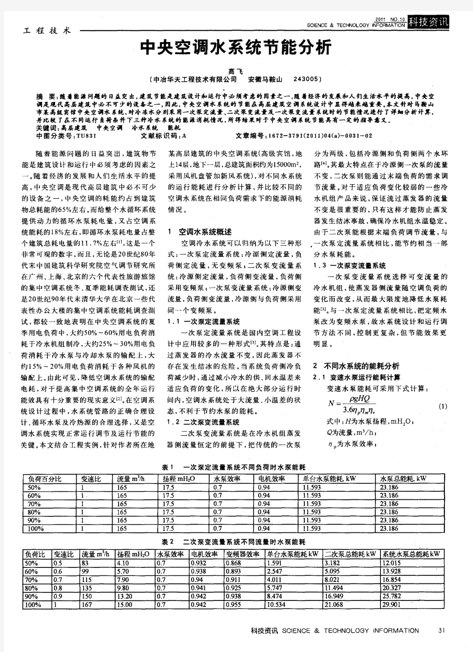 中央空调水系统节能分析