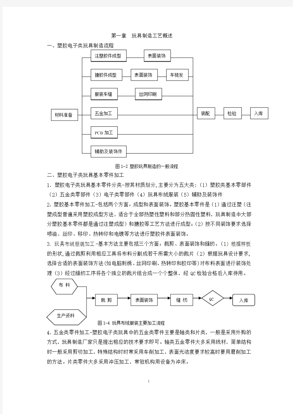 塑胶玩具生产工艺