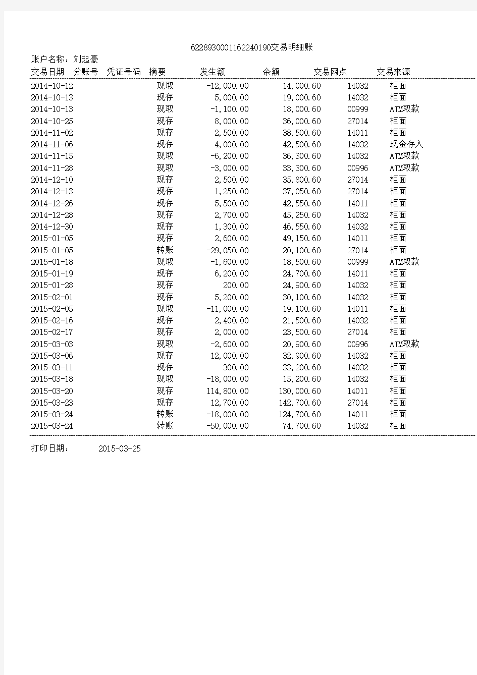 农村信用社流水(1)