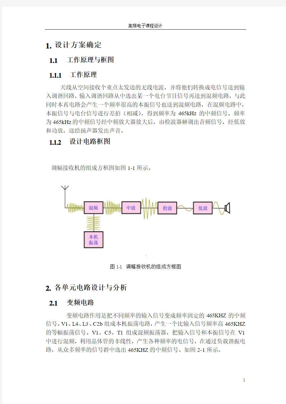 无线电接收机设计