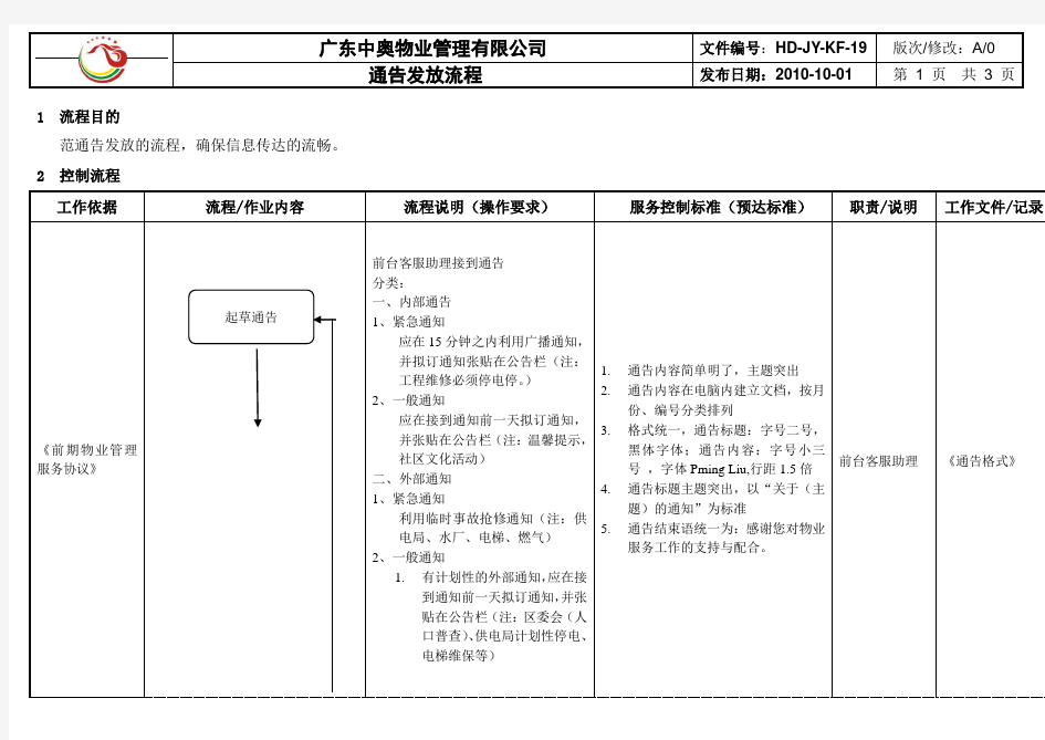 通告发放流程