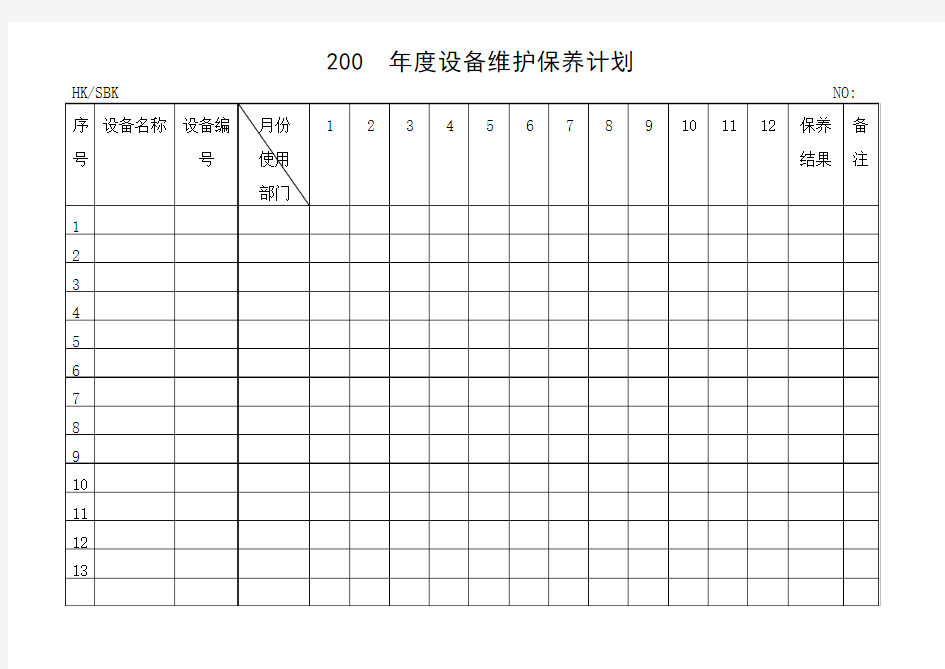 年度设备维护保养计划表格