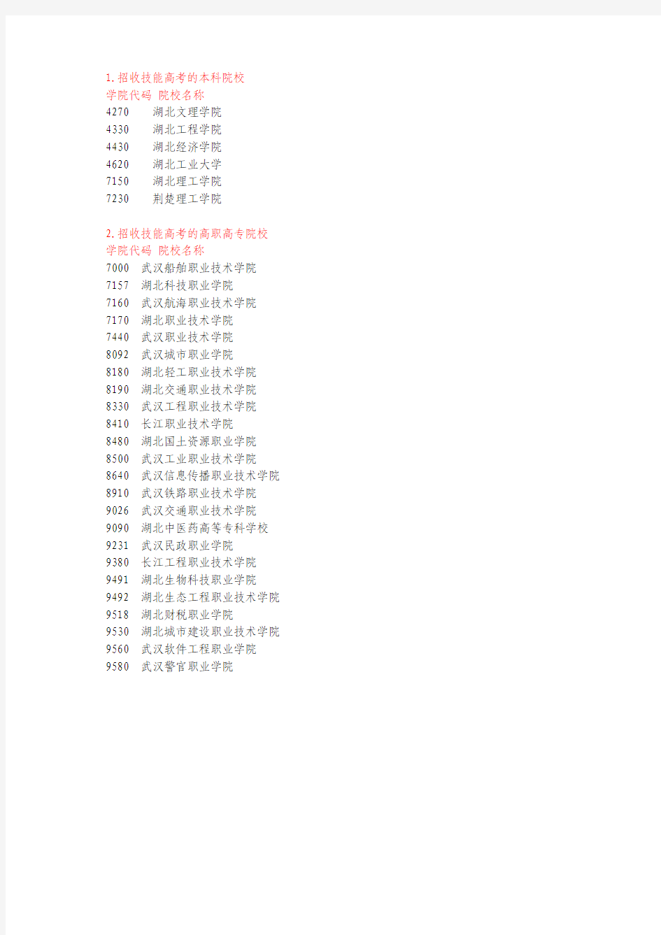湖北省招收技能高考考生的院校代码及名称
