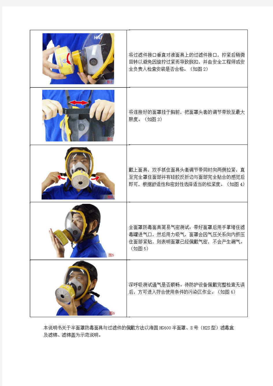 过滤式防毒面具使用方法