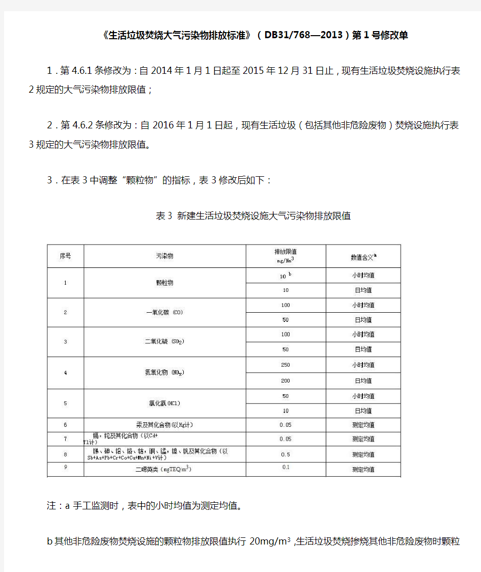 DB31-768-2013 生活垃圾焚烧大气污染物排放标准 第1号修改单