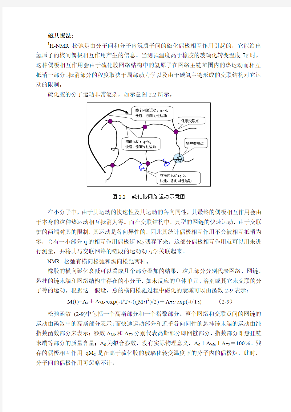 核磁共振原理