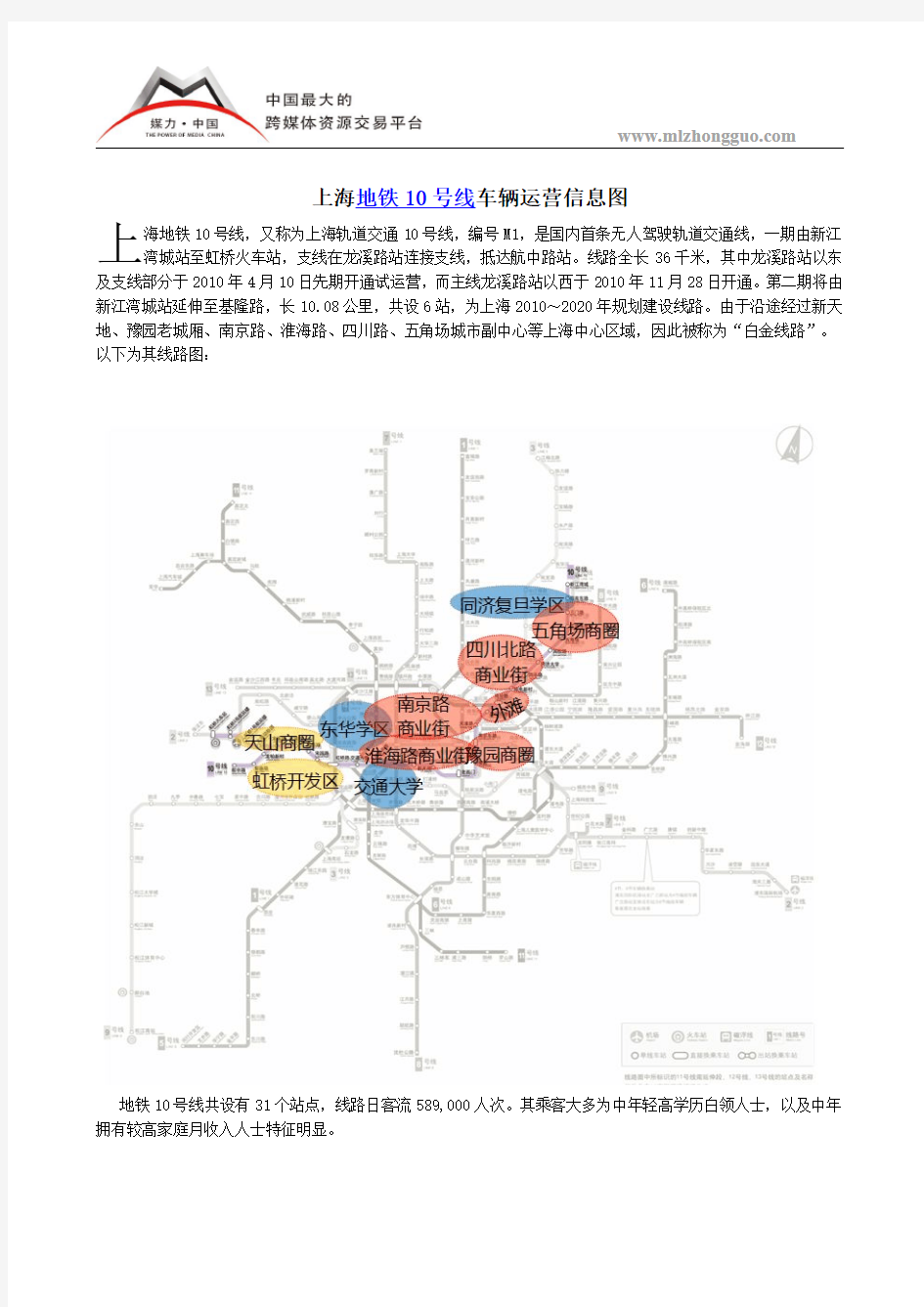 上海地铁10号线车辆运营信息图
