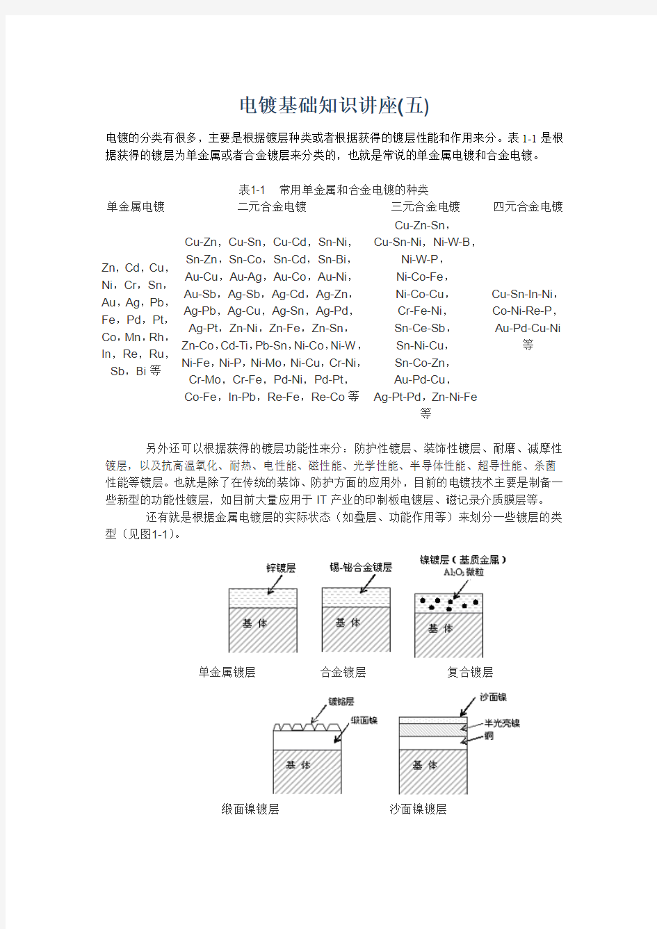 电镀基础知识讲座