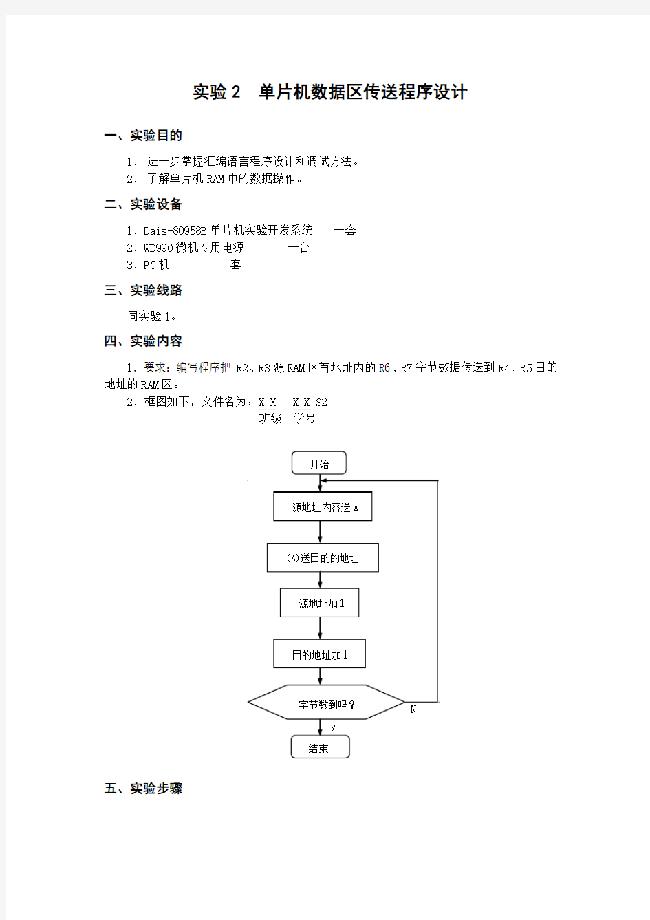 单片机原理与应用设计(张毅刚 彭喜元 著)课后 基础实验