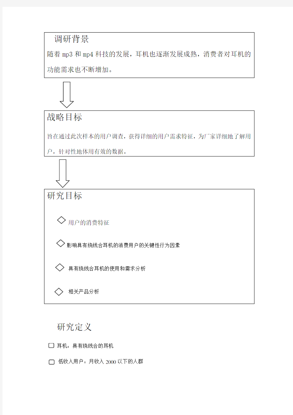 耳机的调研报告