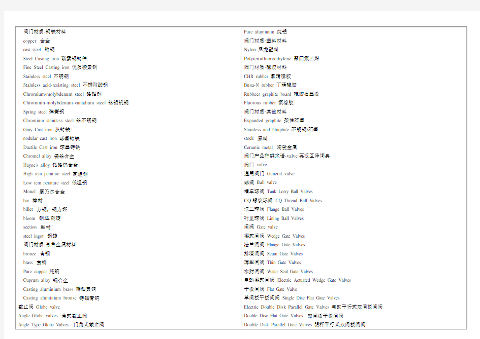 阀门术语翻译