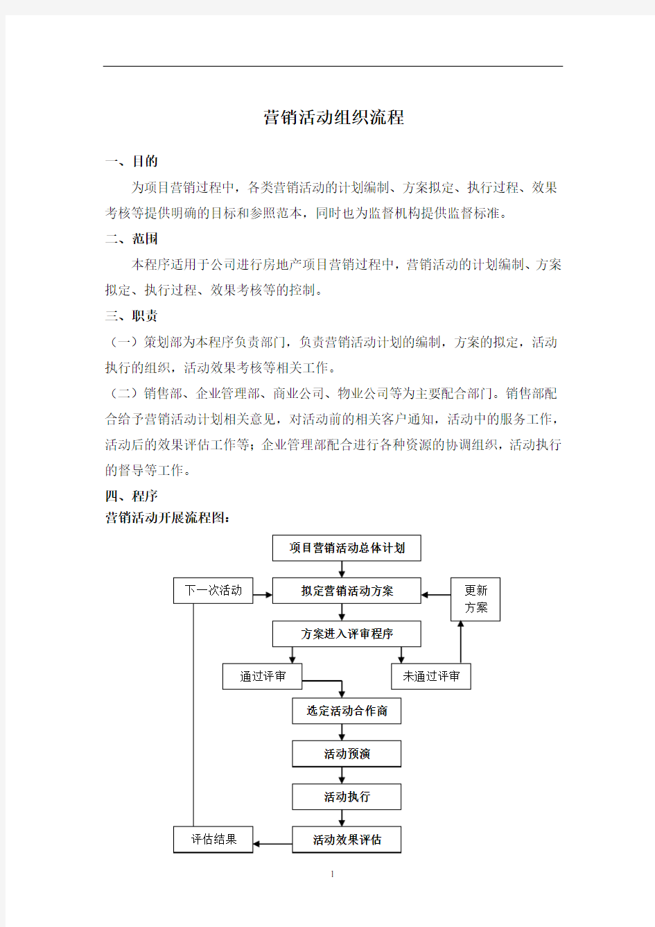 营销活动组织与管理制度