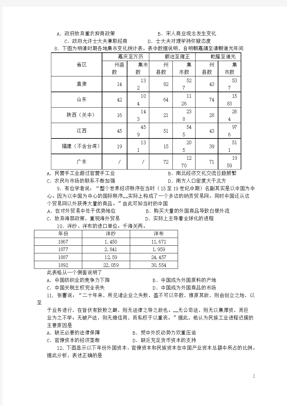 四川省成都外国语学校2015-2016学年高一历史下学期期中试题(新)