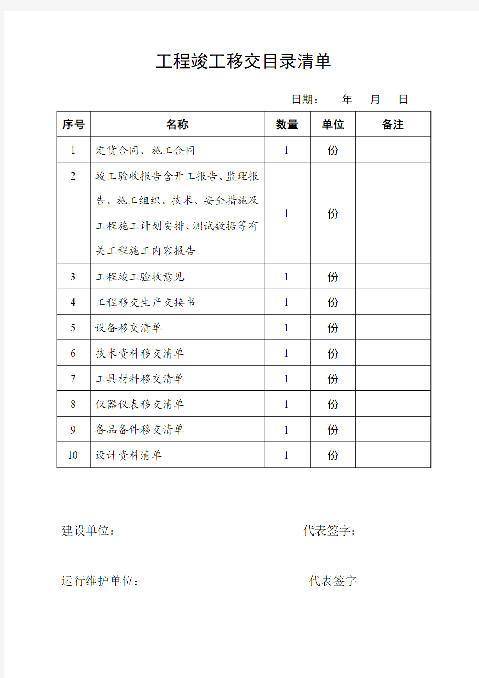 音视频系统集成工程移交文件目录清单模板