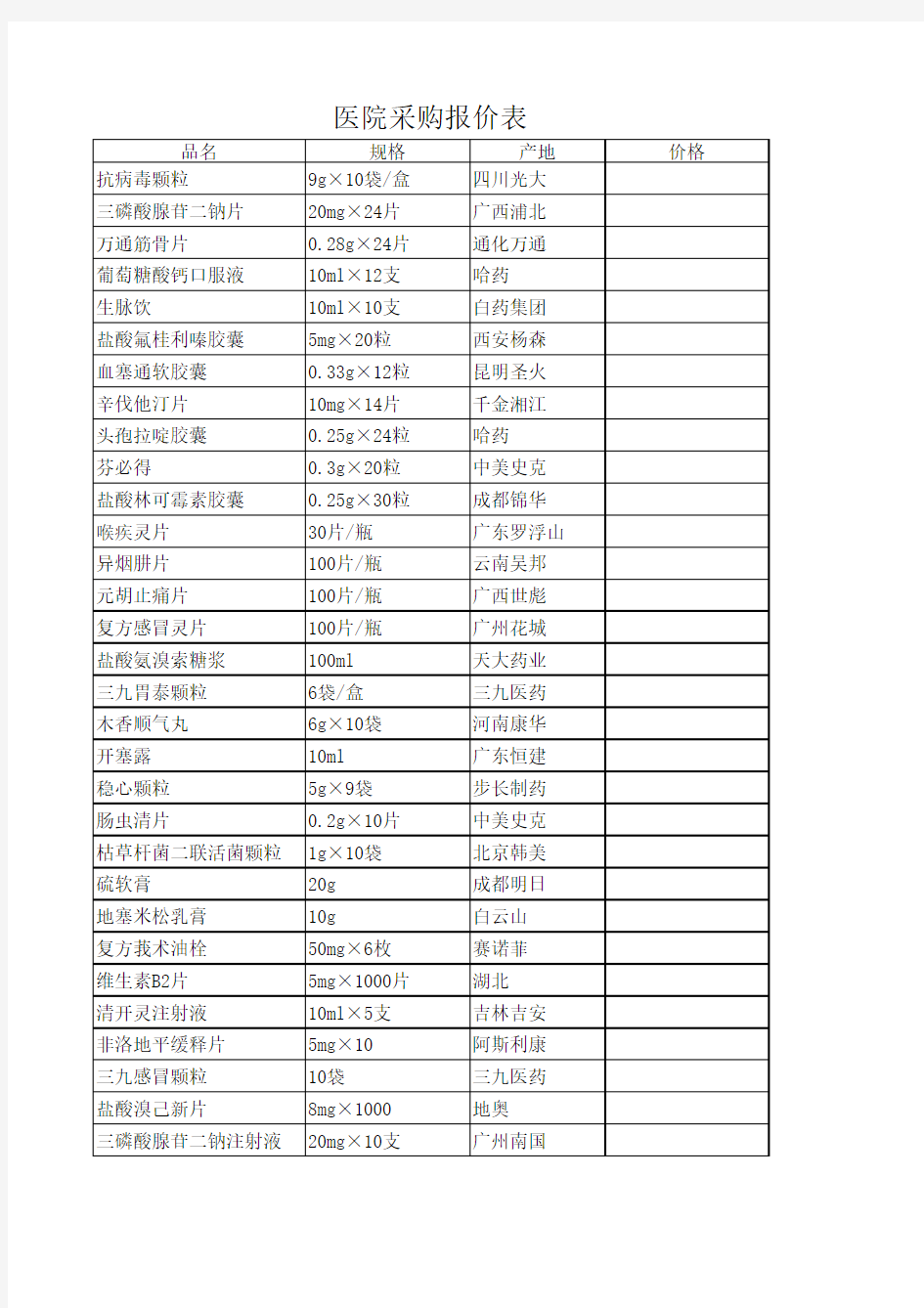 医院药品采购报价表