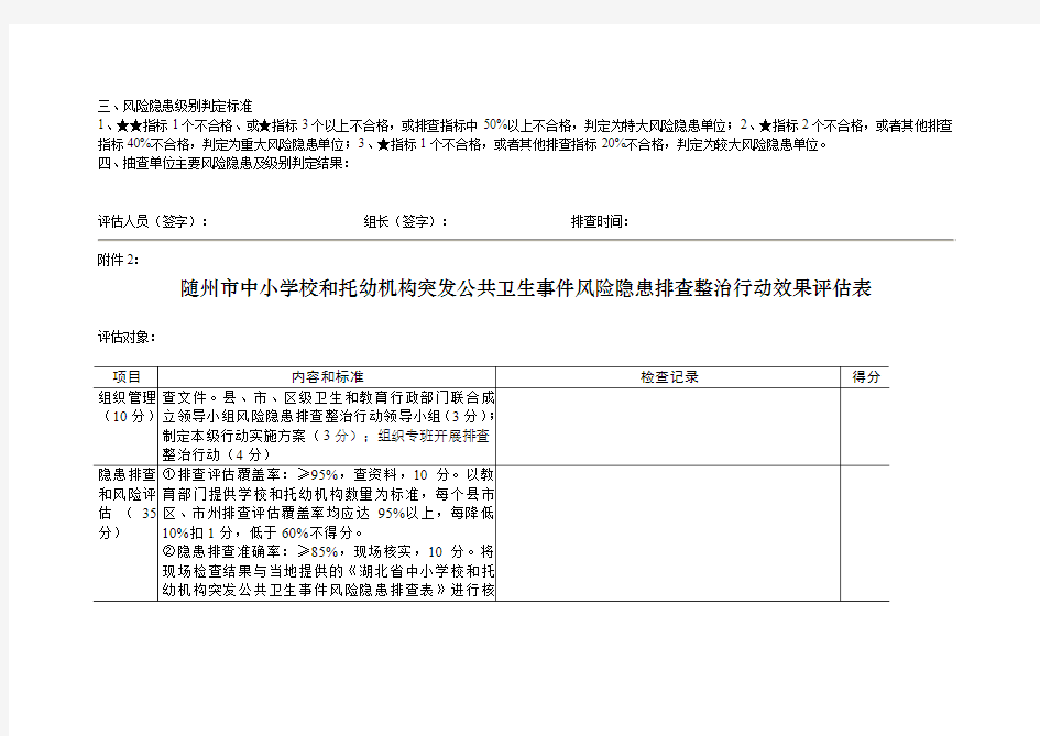 三、风险隐患级别判定标准