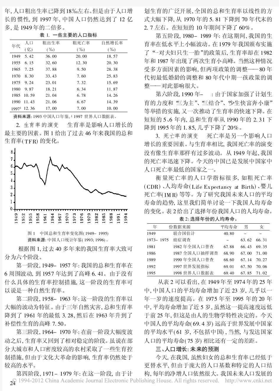 中国人口增长_过去的演变和未来的预测