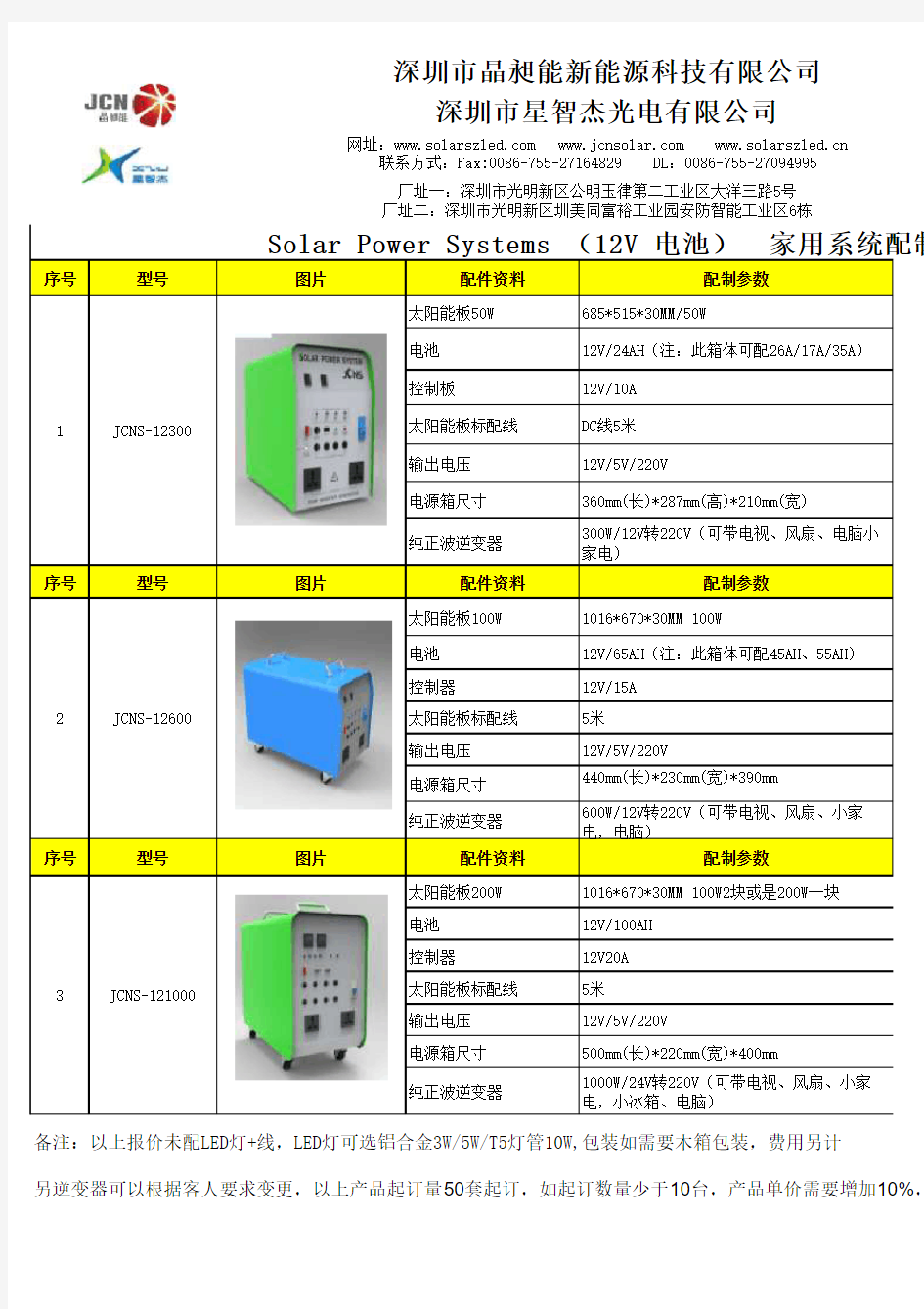 12V系统JCN-12(中文)产品报价表(11)