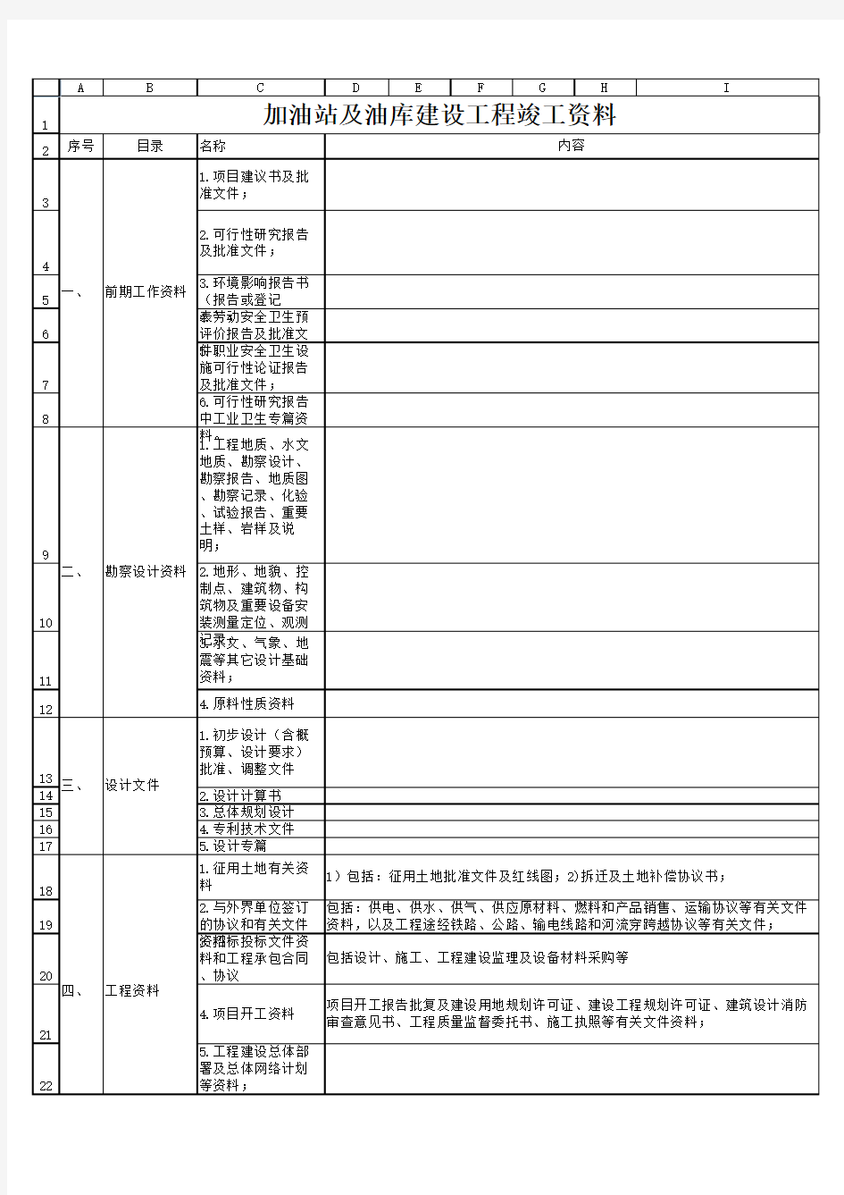 加油站及油库建设工程竣工资料