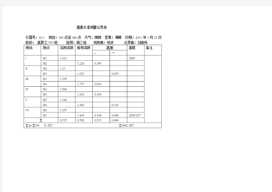 普通水准测量记录表
