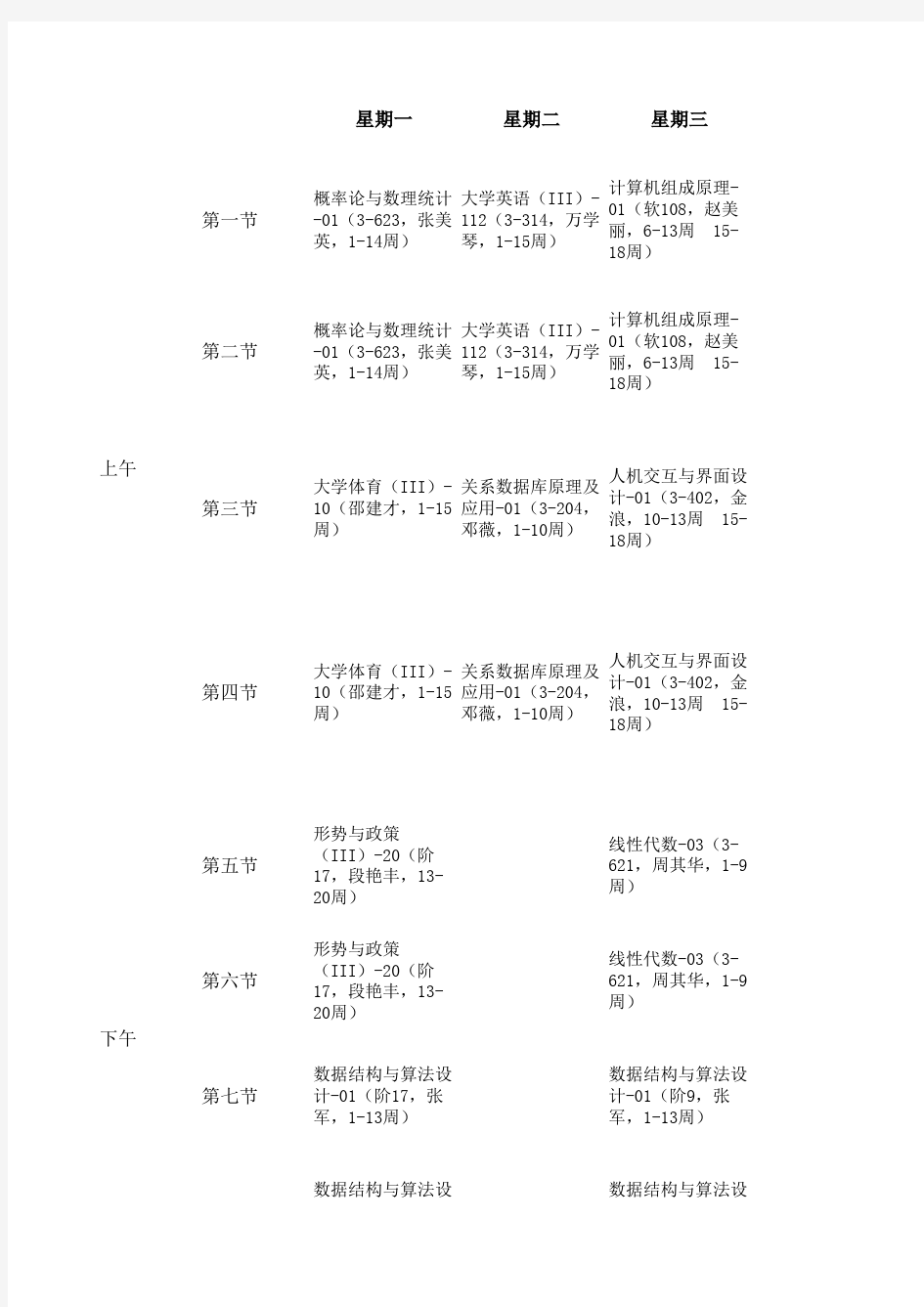 东华理工大学软件工程专业课程表