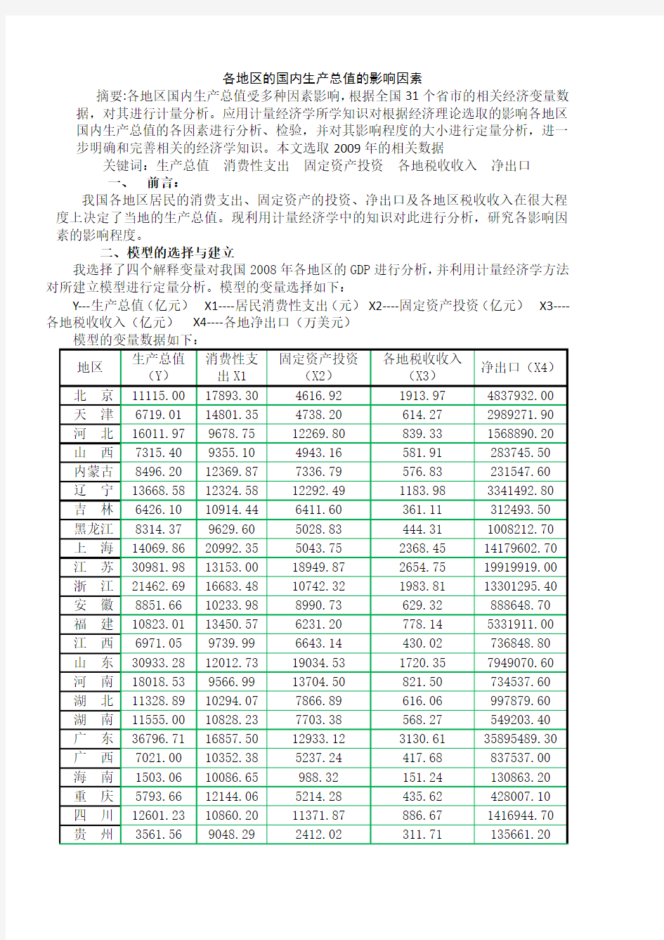 影响我国各省的GDP的因素分析共13页