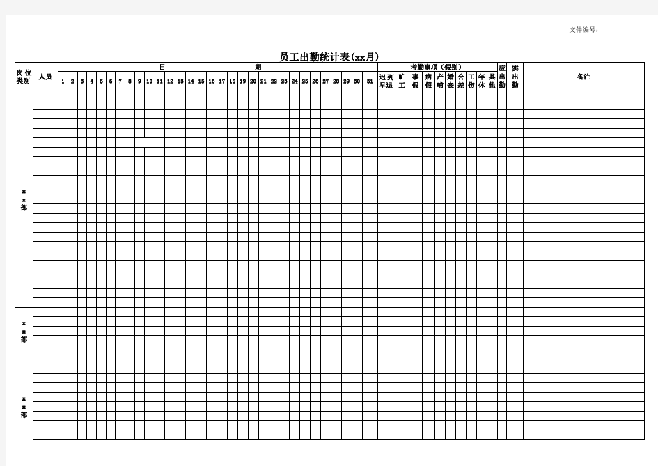 员工出勤统计表模版