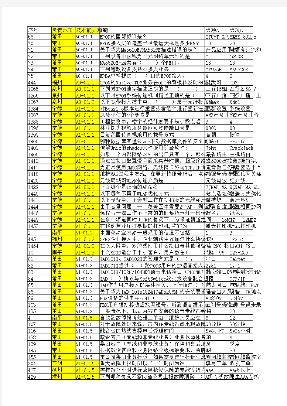 福诺C级B级家宽题库