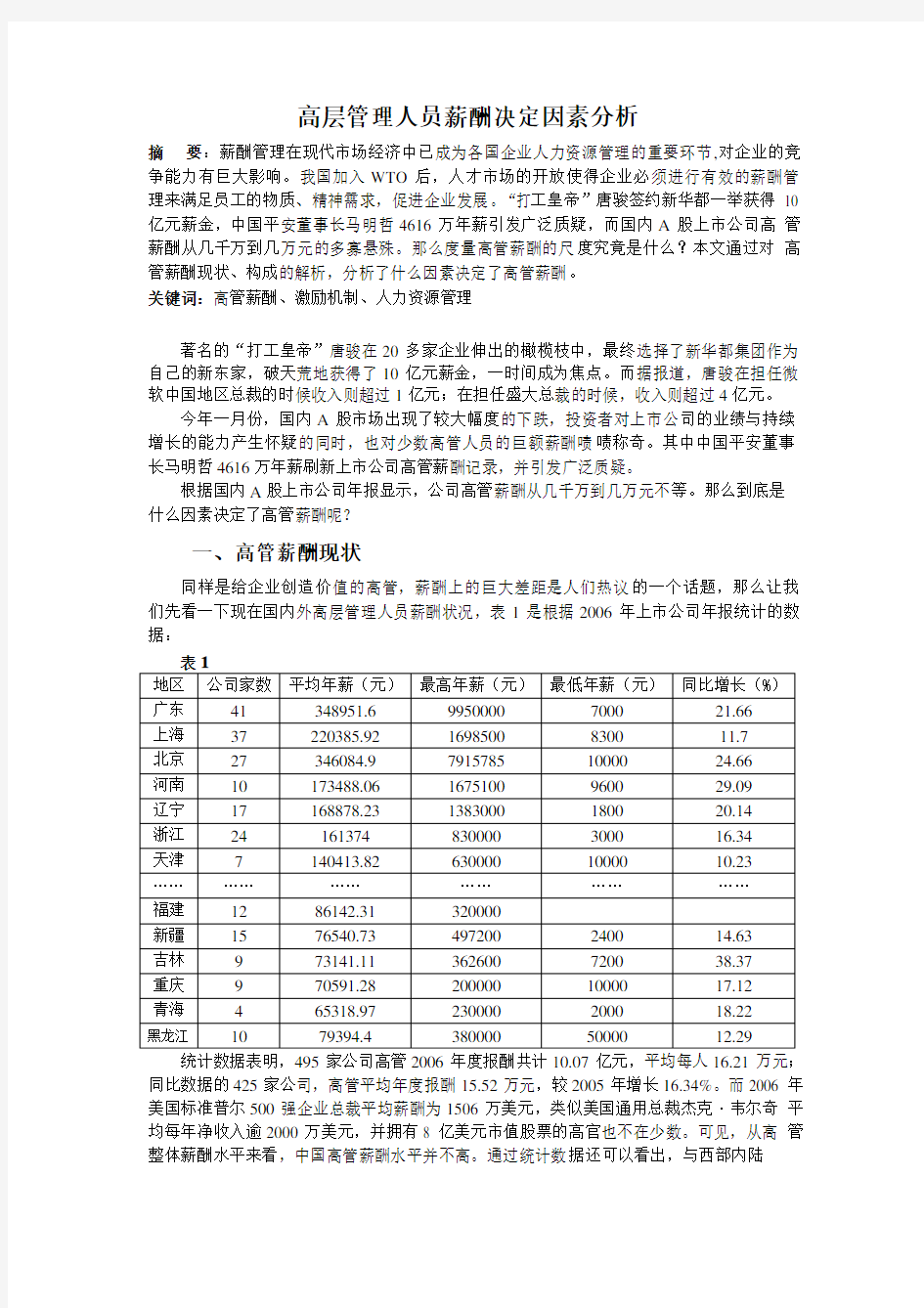 高层管理人员薪酬决定因素分析