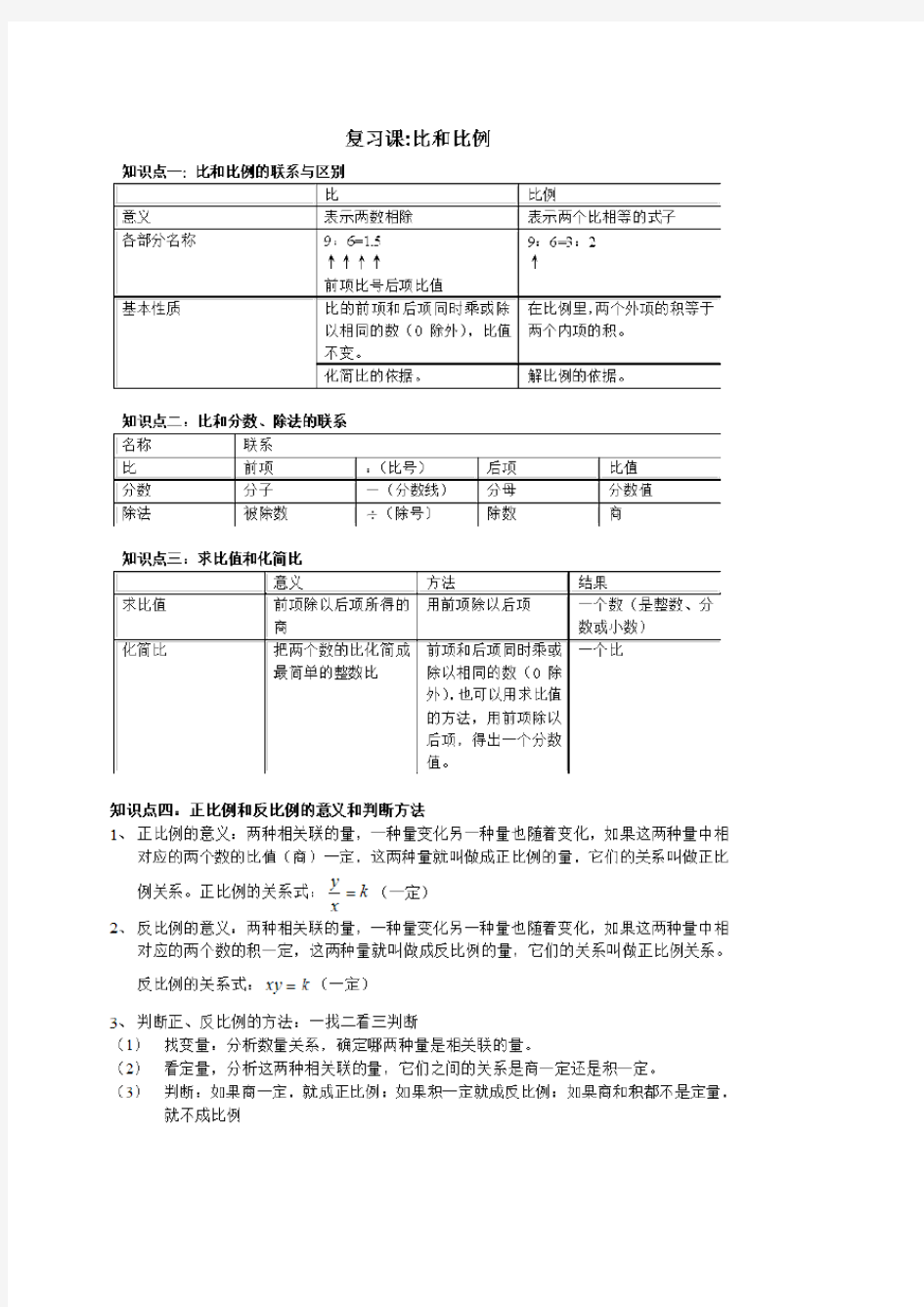 小学六年级上册知识点(比和比例)