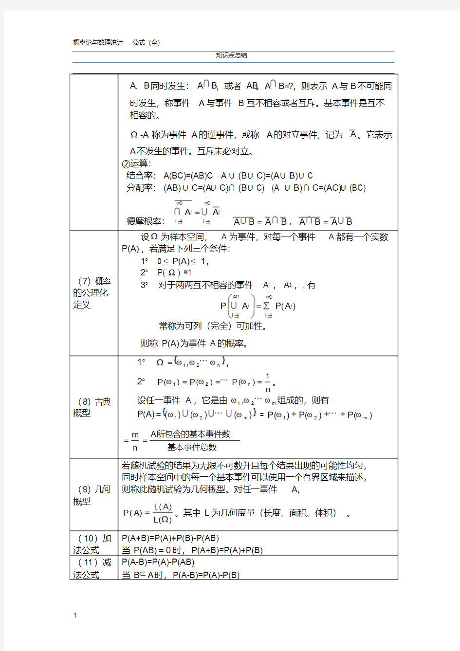 (浙大第四版)概率论与数理统计知识点全汇总