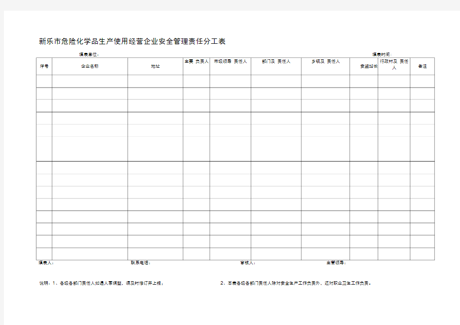 安全生产网格化管理填写样表