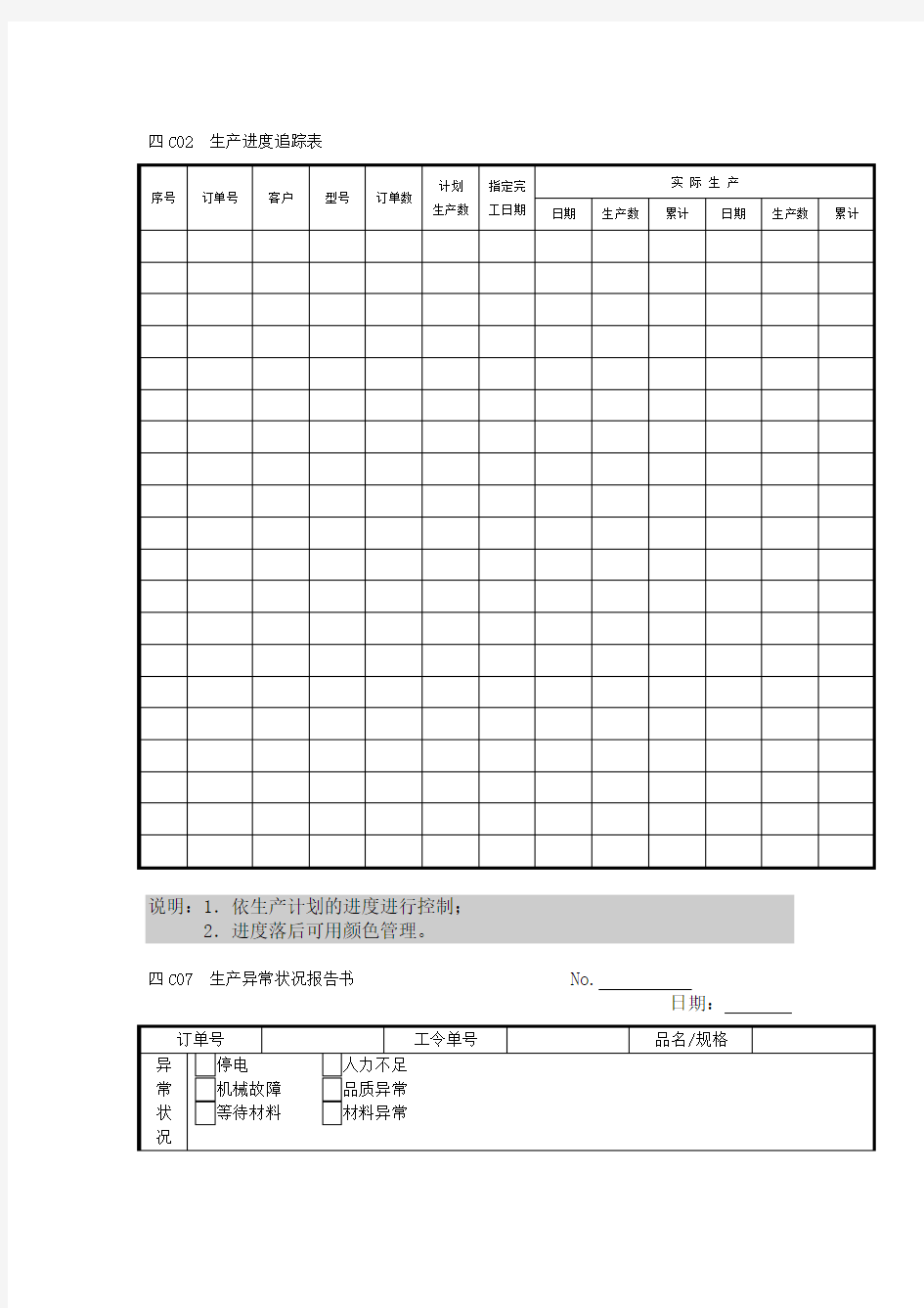 生产进度追踪表