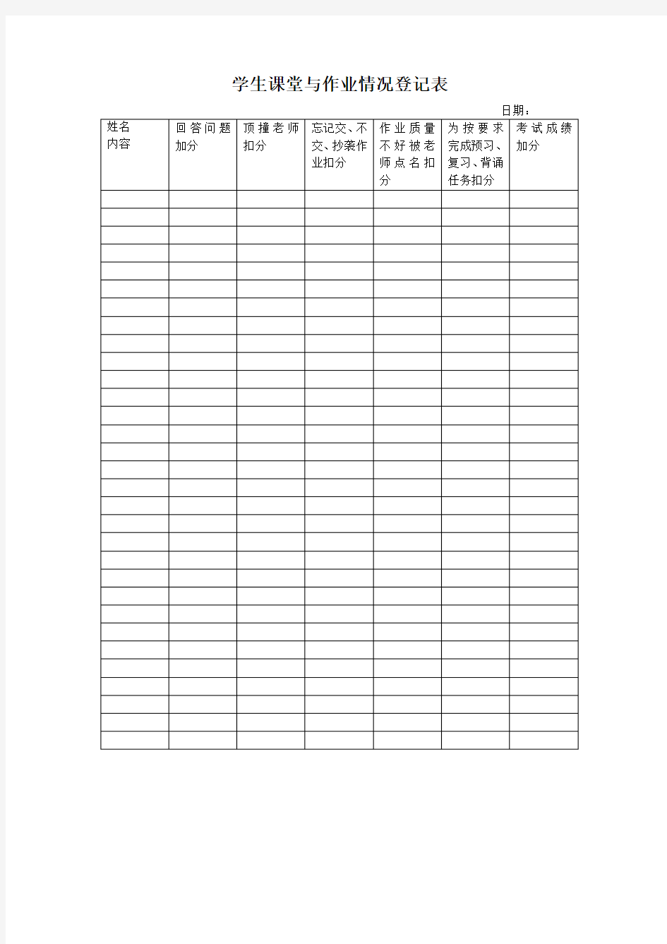 学生课堂与作业情况登记表