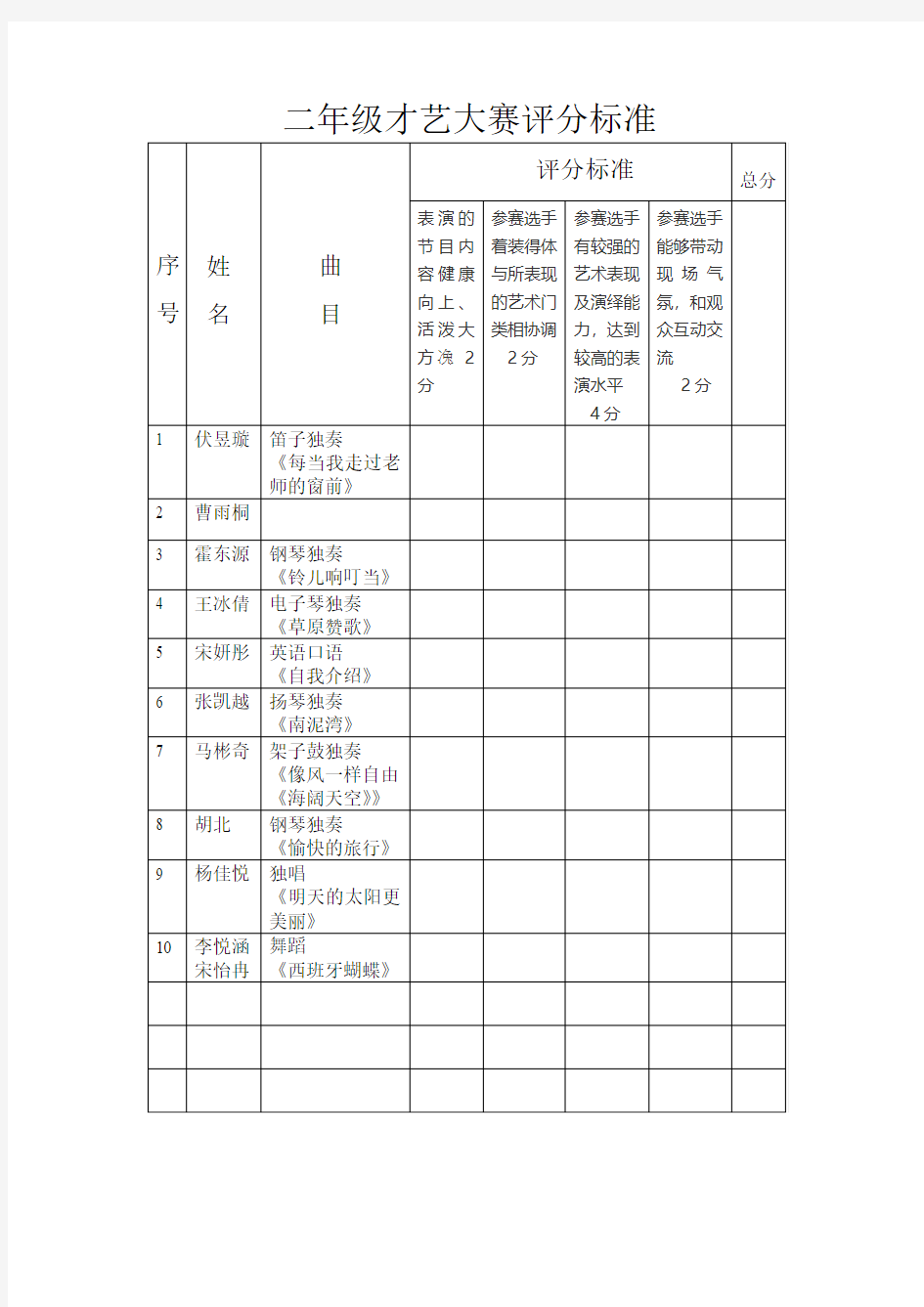 才艺大赛评分标准2