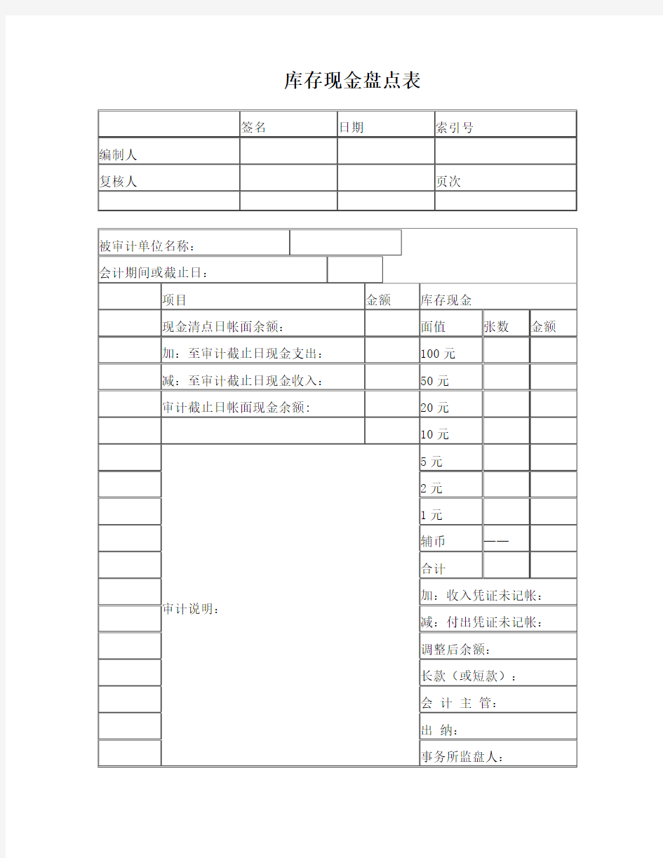 库存现金盘点表