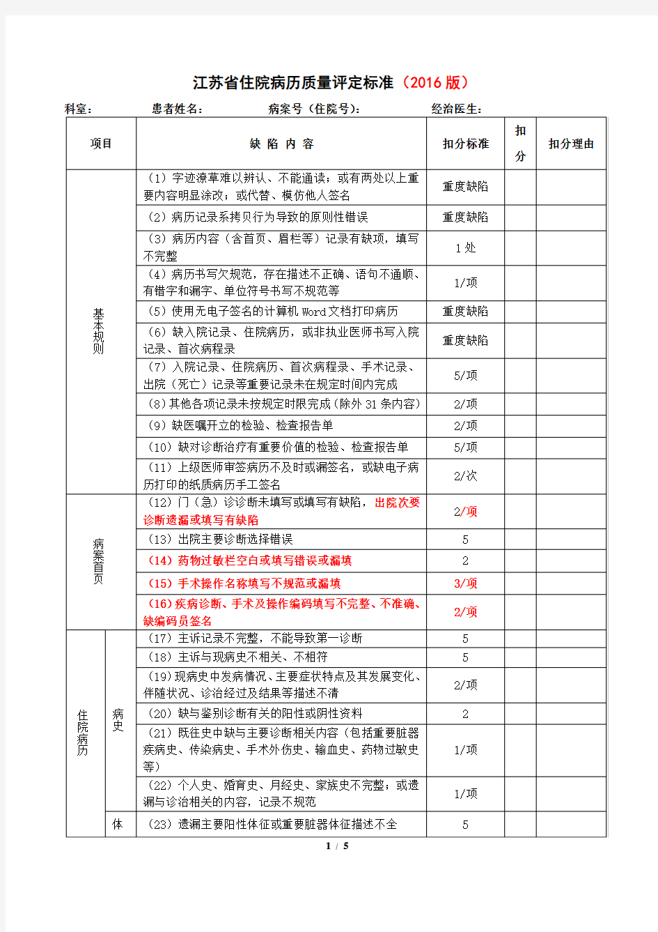 江苏省住院病历质量评定标准(2016版)