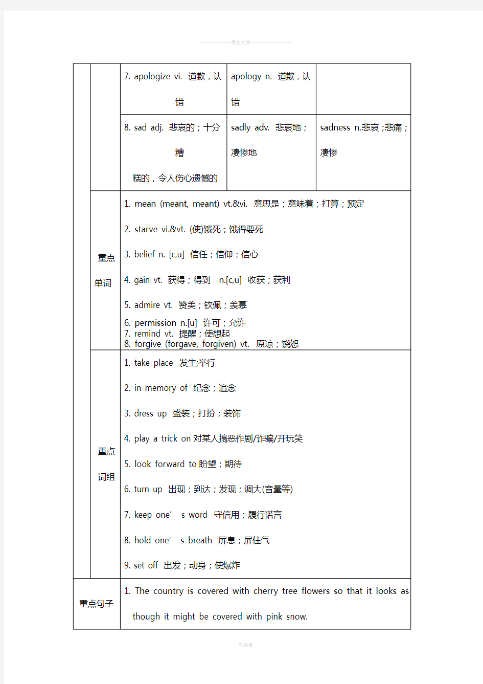 人教版高中英语必修三知识详解