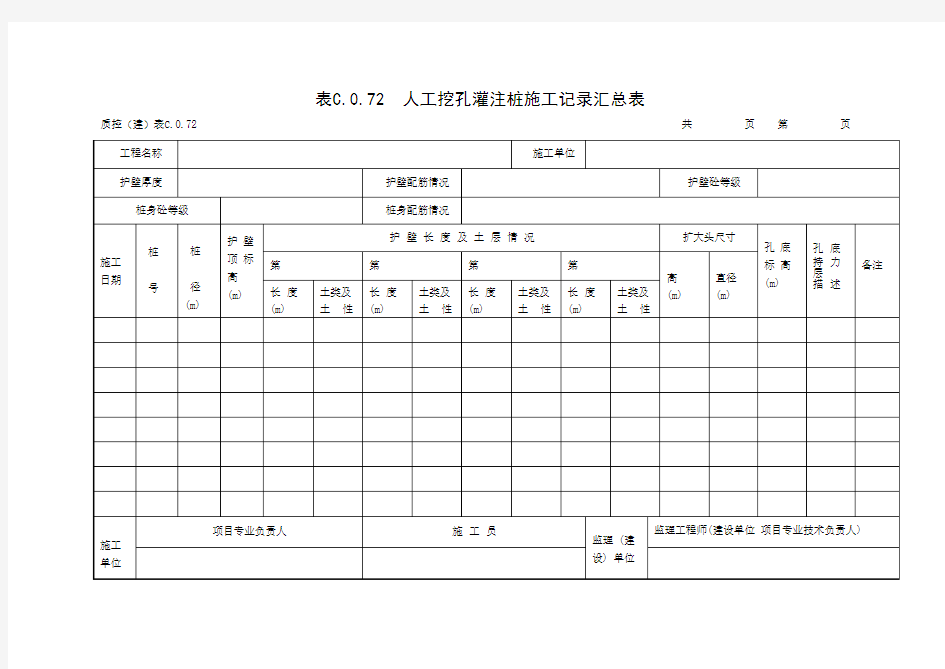 人工挖孔桩施工记录汇总表