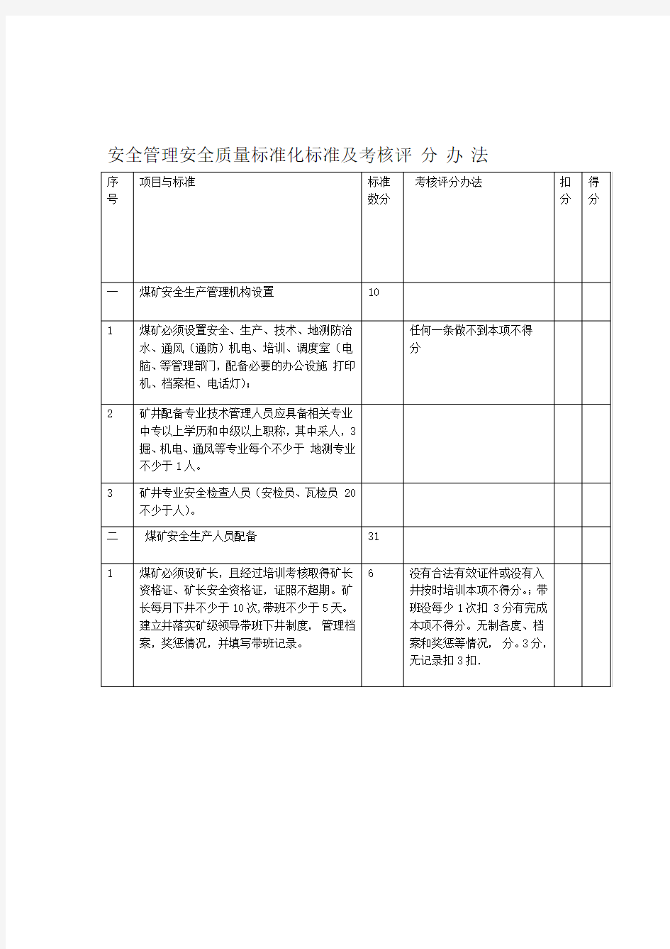 安全管理安全质量标准化标准及考核