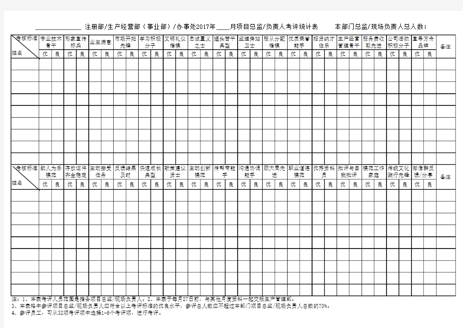 32个荣誉称号评选表(1)(1)