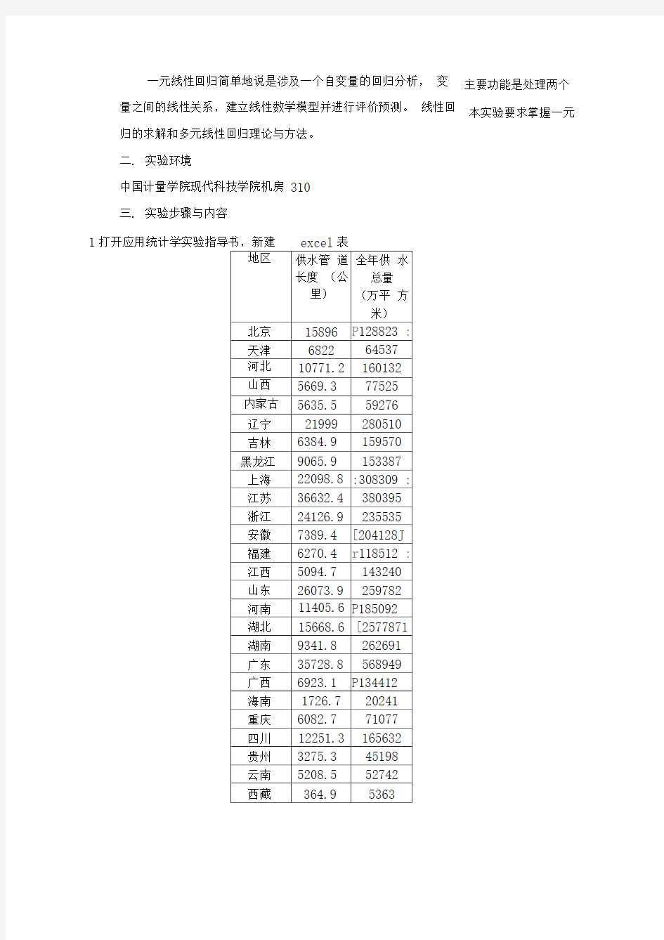 SPSS回归分析实验报告