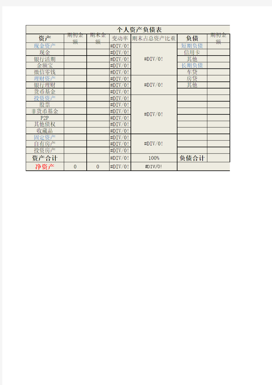 个人资产负债表