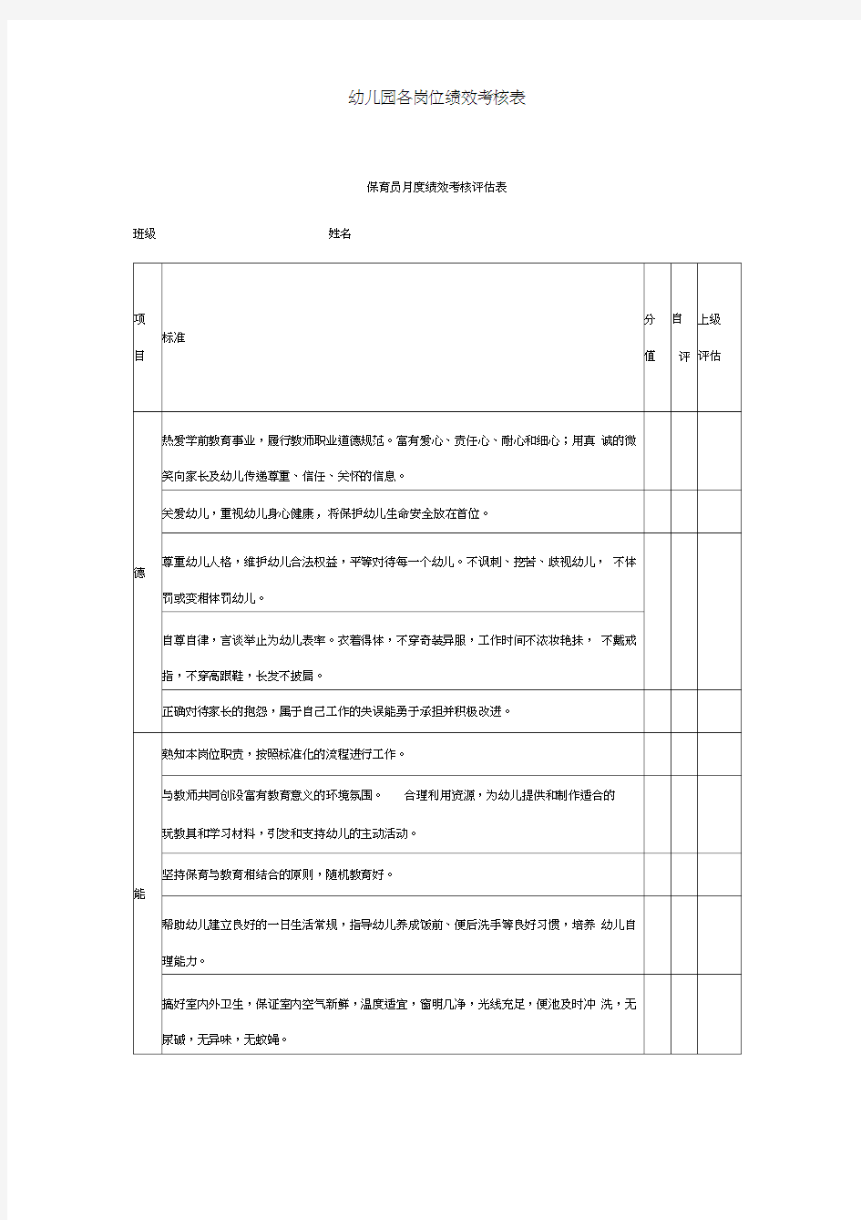 幼儿园各岗位绩效考核表