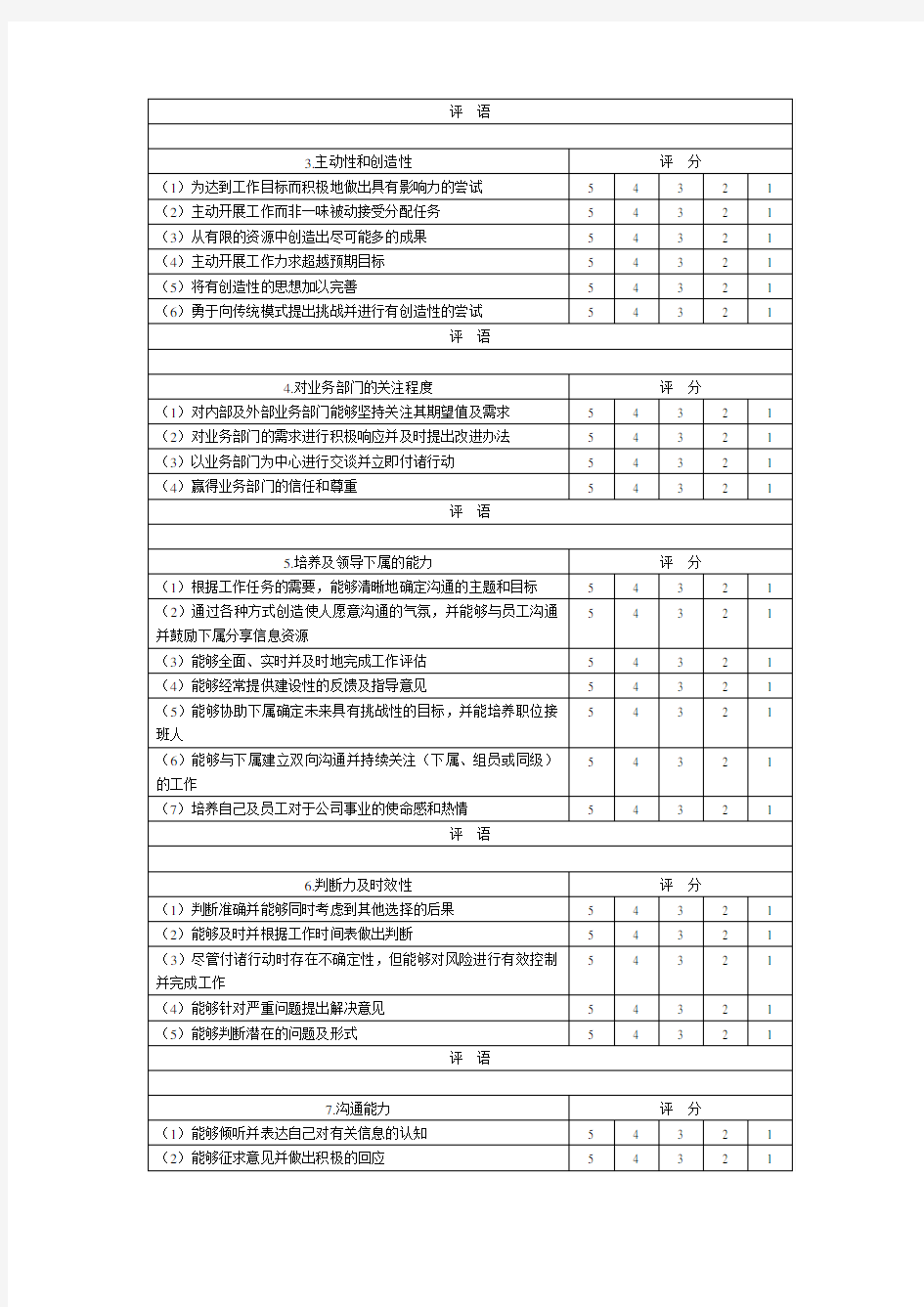 下级对上级综合能力考核表