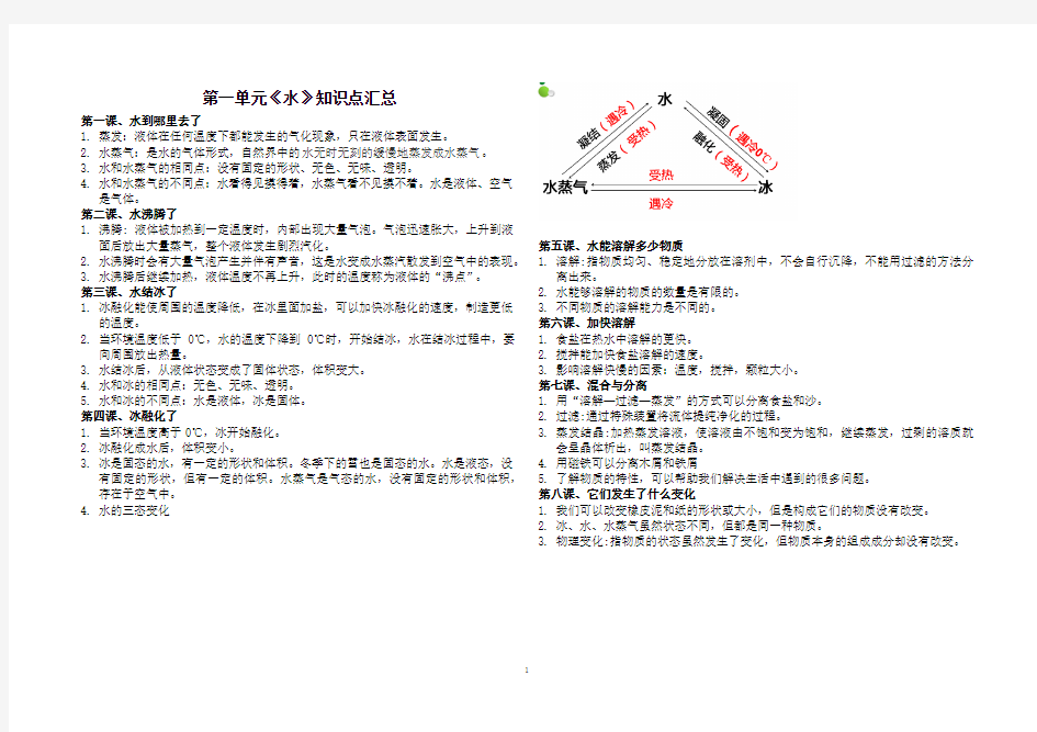 (2019新版)教科版小学科学三年级上册科学知识点汇总